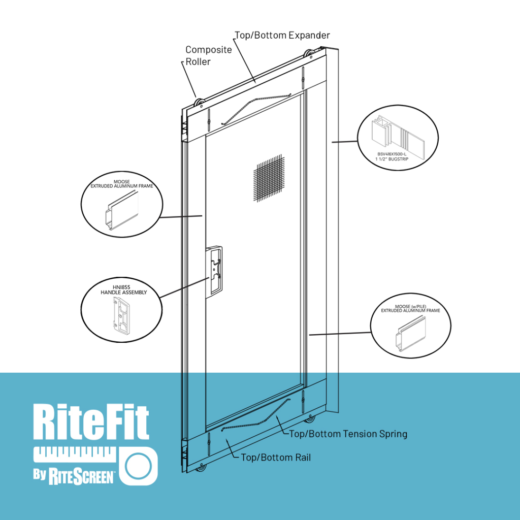 Ultimate MultiFit Patio Door RiteScreen Shop