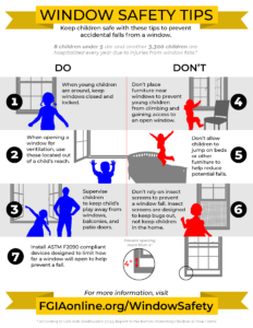 Window Safety Tips from the FGIA